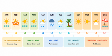 When Is the Best Time to Visit Maceió to Learn Portuguese?