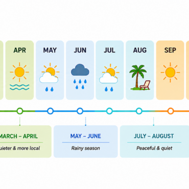 When Is the Best Time to Visit Maceió to Learn Portuguese?